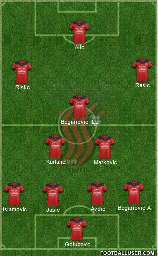 FK Sloboda Tuzla football formation