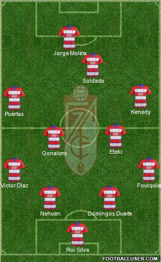 Granada C.F. 4-4-2 football formation