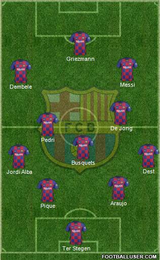 F.C. Barcelona Formation 2021