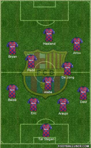 F.C. Barcelona Formation 2021