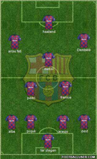 F.C. Barcelona Formation 2021