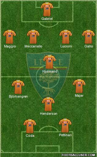 Lecce Formation 2021