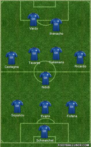 Leicester City Formation 2021