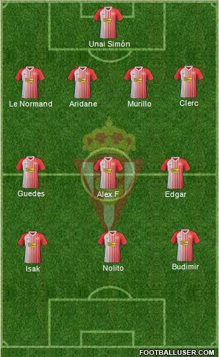 Real Sporting S.A.D. Formation 2021