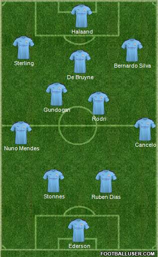 Manchester City Formation 2021
