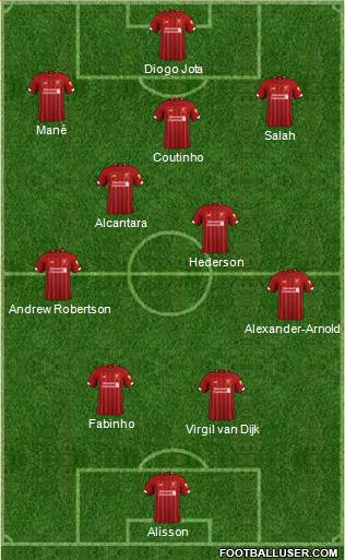 Liverpool Formation 2021