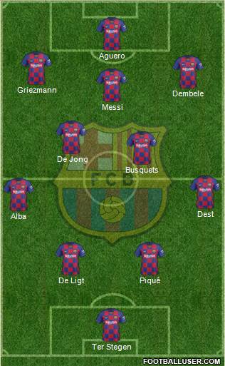 F.C. Barcelona Formation 2021