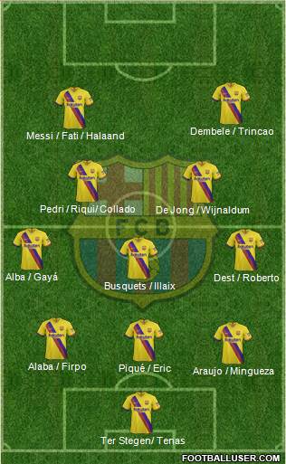 F.C. Barcelona Formation 2021