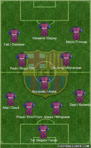 F.C. Barcelona Formation 2021