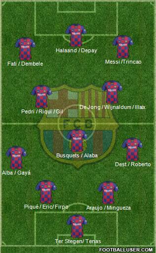 F.C. Barcelona Formation 2021