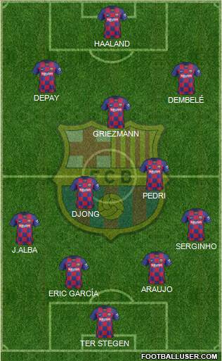 F.C. Barcelona Formation 2021