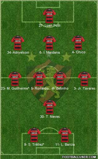 Sport C Recife 3-4-1-2 football formation