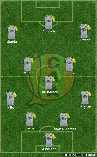 Aldosivi football formation