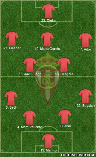 Real Sporting S.A.D. football formation