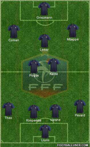 France Formation 2021