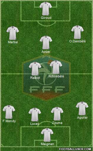 France Formation 2021