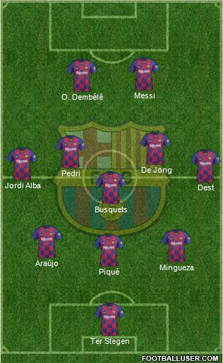 F.C. Barcelona Formation 2021