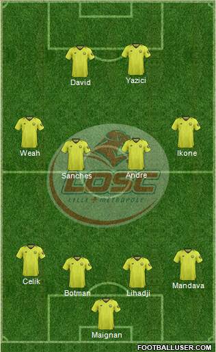 LOSC Lille Métropole Formation 2021