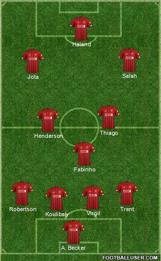 Liverpool Formation 2021