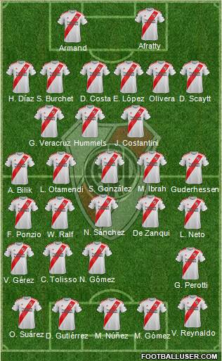 River Plate Formation 2021