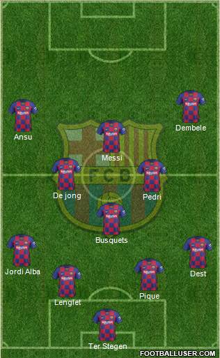 F.C. Barcelona Formation 2021