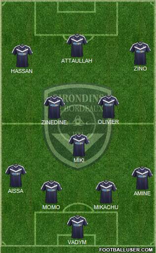 FC Girondins de Bordeaux Formation 2021
