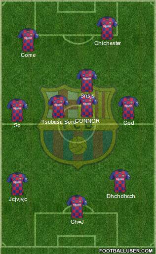 F.C. Barcelona B Formation 2021