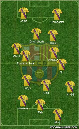 F.C. Barcelona B Formation 2021