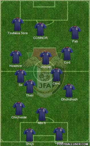 Japan Formation 2021