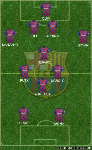 F.C. Barcelona Formation 2021