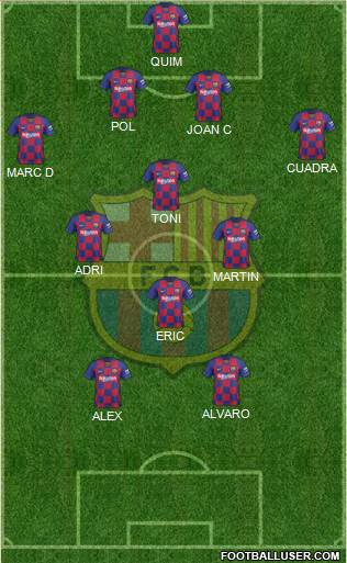 F.C. Barcelona Formation 2021