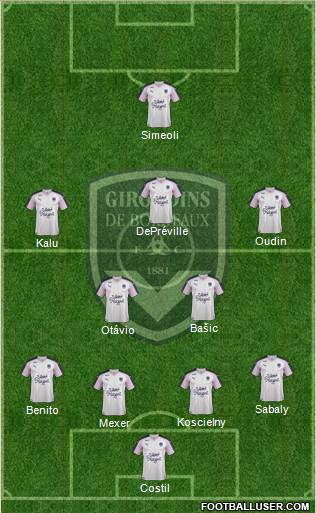 FC Girondins de Bordeaux Formation 2021
