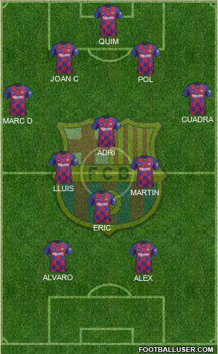 F.C. Barcelona Formation 2021