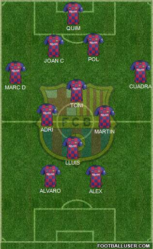 F.C. Barcelona Formation 2021