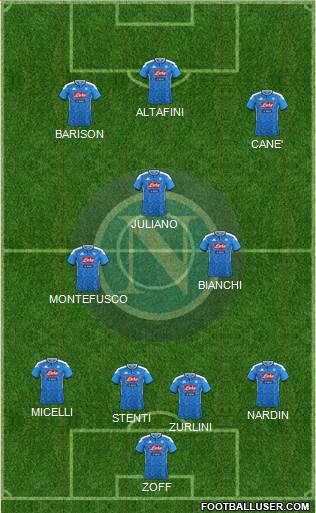 Napoli Formation 2021