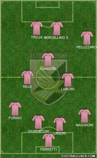 Città di Palermo Formation 2021