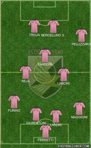 Città di Palermo football formation