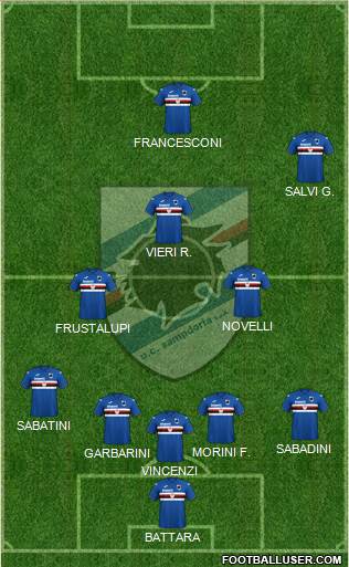 Sampdoria Formation 2021