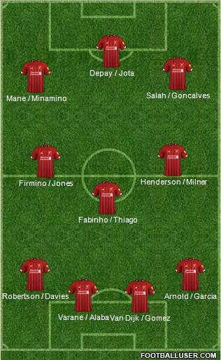 Liverpool Formation 2021
