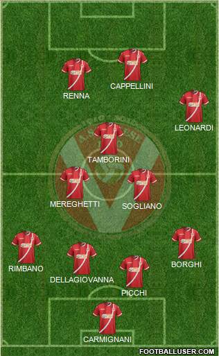 Varese Formation 2021