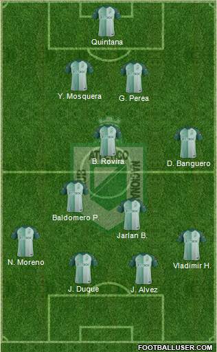 CDC Atlético Nacional 3-5-2 football formation