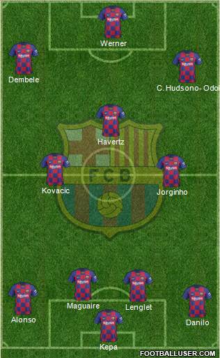 F.C. Barcelona Formation 2021