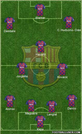 F.C. Barcelona Formation 2021