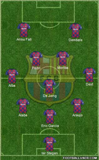 F.C. Barcelona Formation 2021