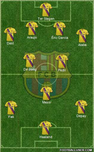F.C. Barcelona Formation 2021