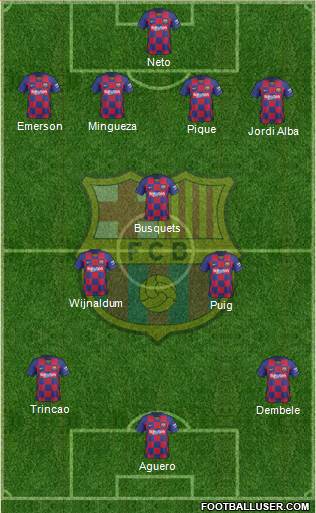 F.C. Barcelona Formation 2021