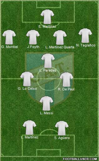 Atlético Tucumán football formation