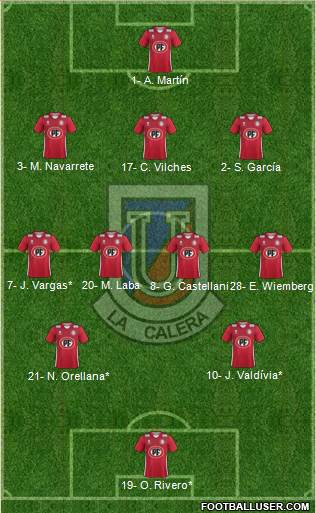 CD Unión La Calera S.A.D.P. Formation 2021
