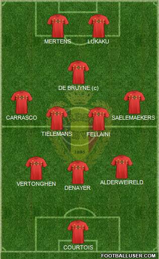Belgium Formation 2021