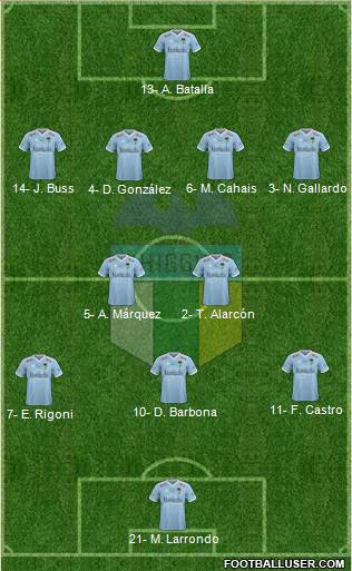 CD O'Higgins de Rancagua S.A.D.P. Formation 2021